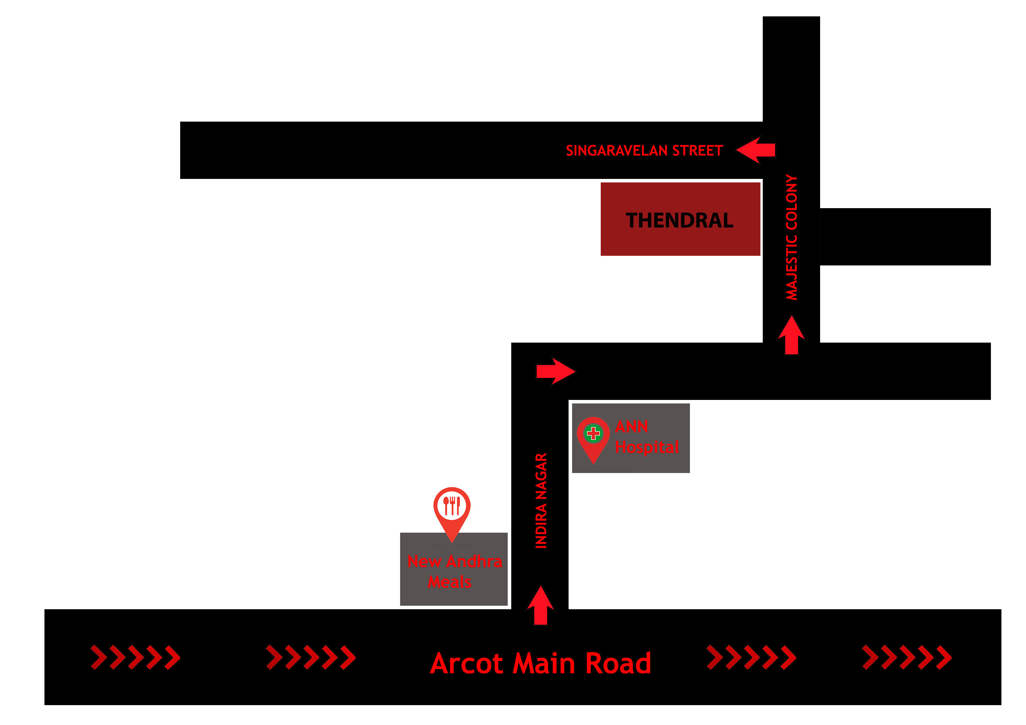 annavalam-showroom